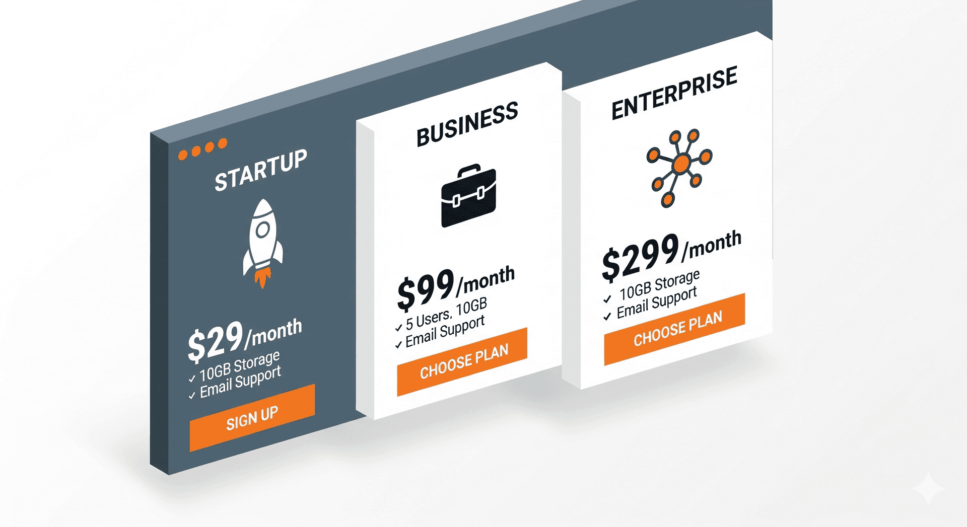 A pricing table with different tiers and features.