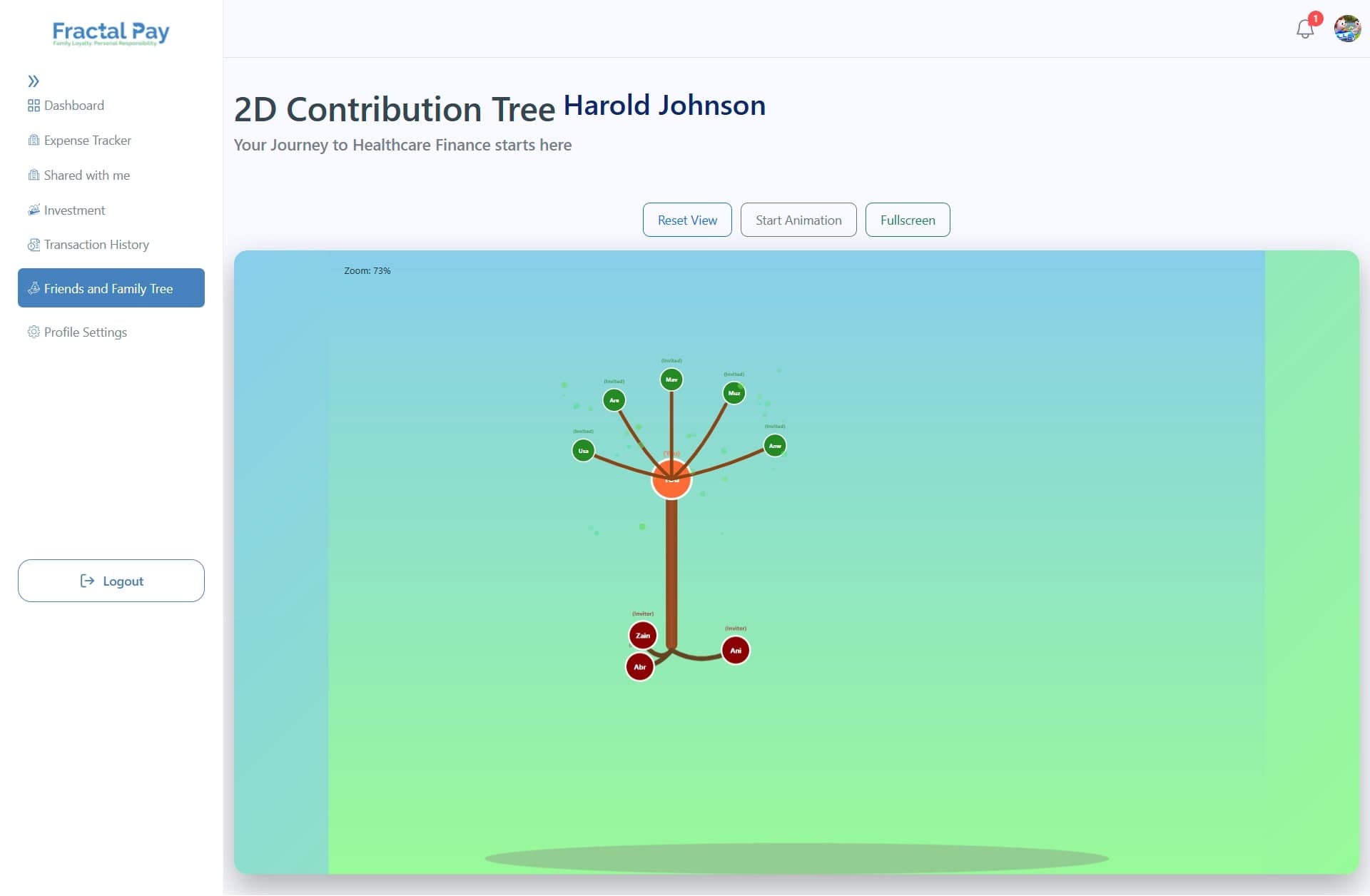Case study image